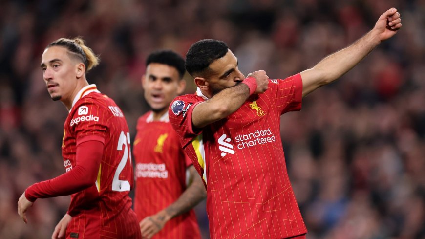 Why Liverpool vs Aston Villa is at 8pm this weekend as Premier League clash is moved to late kick-off slot