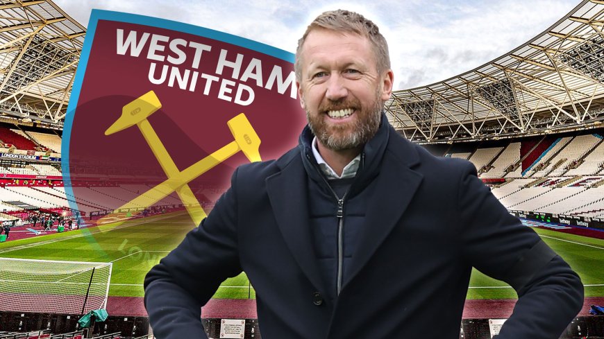 Graham Potter willing to become West Ham interim manager as Julen Lopetegui’s future hangs in the balance