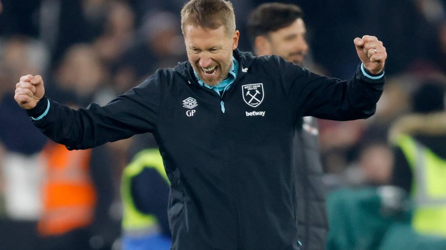 West Ham in talks to sign striker with just one league goal all season to become Graham Potter’s first transfer