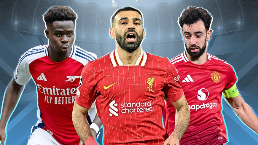 RANKED: Where Liverpool’s blockbuster new £300m kit deal compares to Man United, Arsenal and more rivals