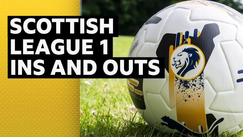 Scottish League 1 ins and outs graphic