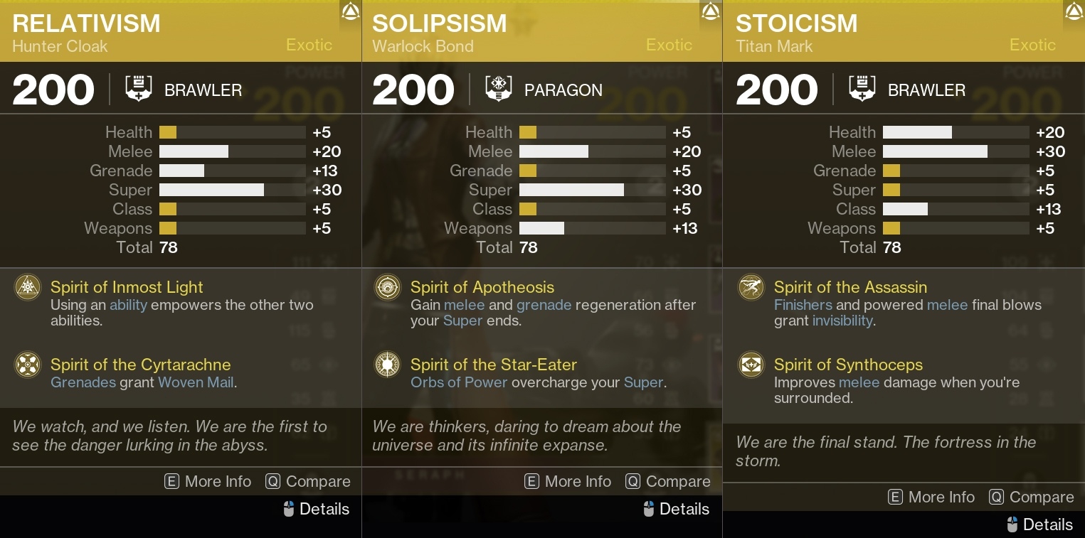 Destiny 2 Armour 3.0: Thee exotic class items' overview cards compiled into one image, showing the stats and effects of Relavitism, Solipsism, and Stoicism.