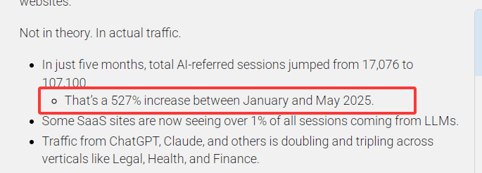 美国有5%-6%的流量来自AI