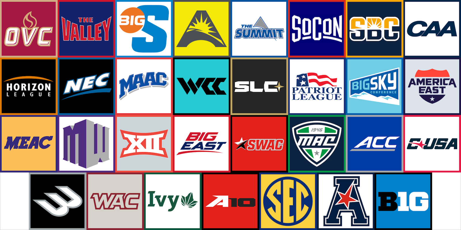The 31 men&rsquo;s conference tournament finals in schedule order.