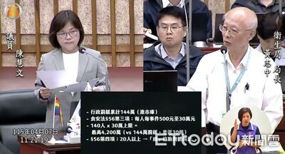 高雄毒春捲害慘157人！攤商最高恐賠4710萬　議員喊假扣押防脫產