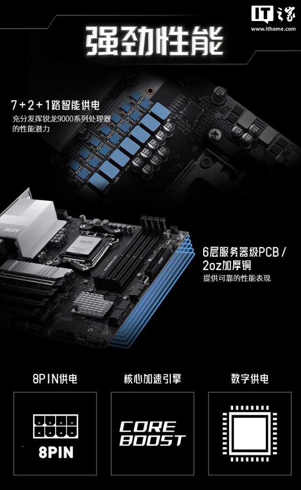 图形用户界面, 图示AI 生成的内容可能不正确。