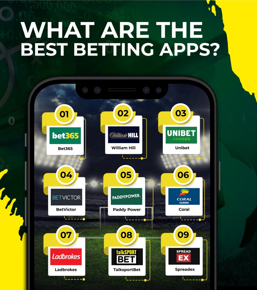 what are the best betting apps