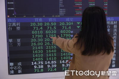 快訊／台股收盤大跌330.28點　台積電跌15元至1435