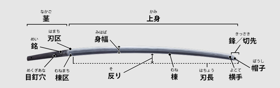 中国小伙儿杀进日本千年刀剑产业