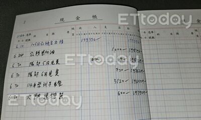 萬華義交中隊2幹部涉A公款逾300萬　檢警9路搜索約談12人