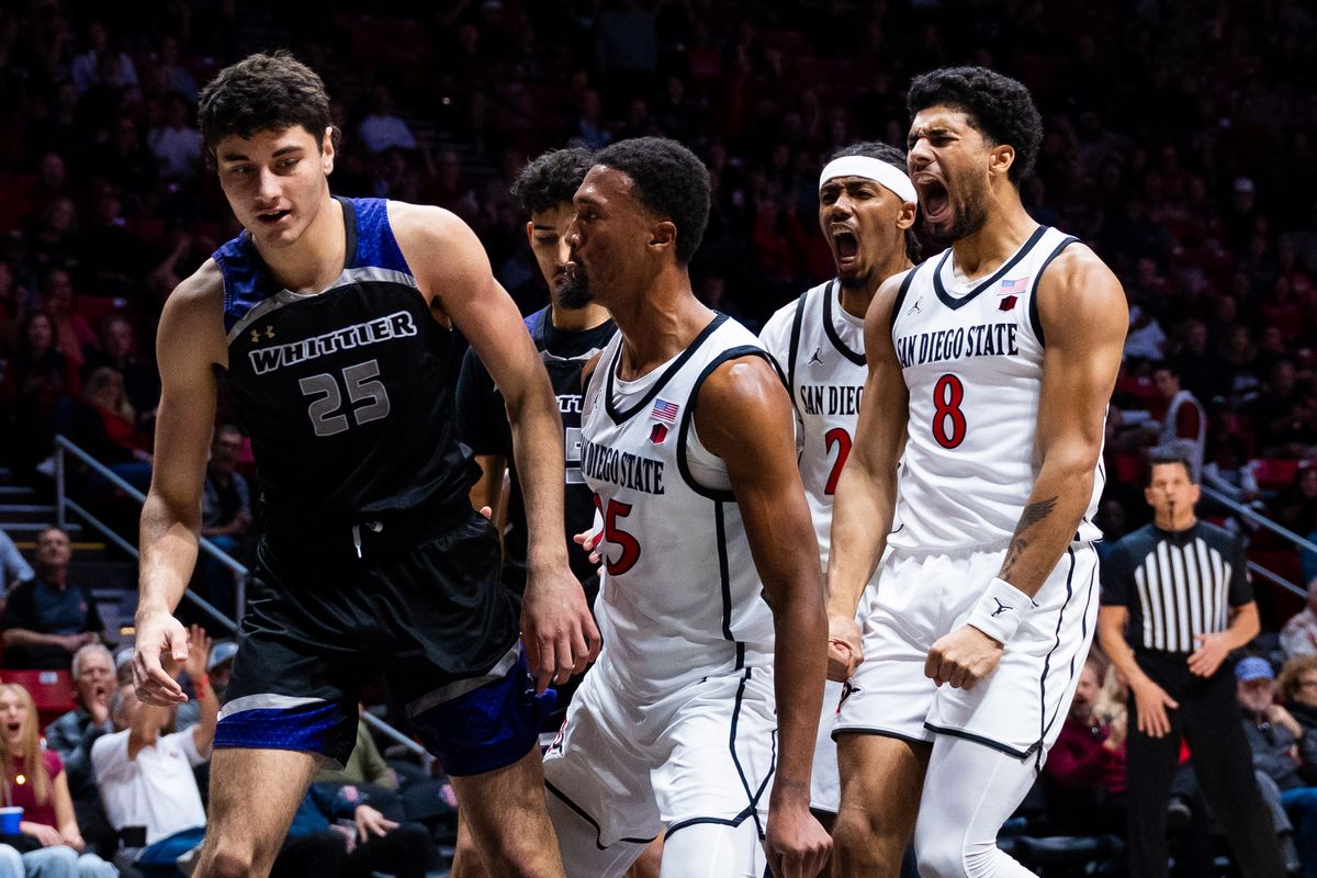 San Diego State players react to a dunk by San Diego State forward Jeremiah Oden (25) during an NCAA Basketball game between Whittier and San Diego State, Monday December 22, 2025 at Viejas Arena in San Diego, Calif.