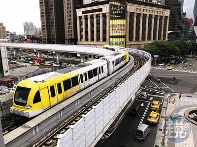 大台北5字頭入手　3大潛力站點公寓