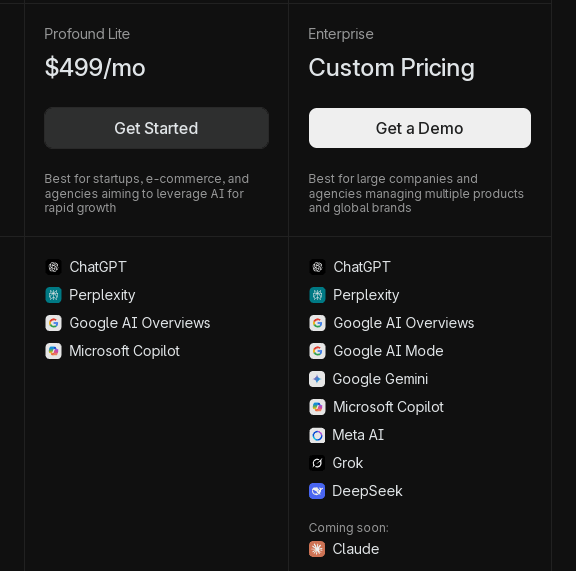 Profound的收费模式