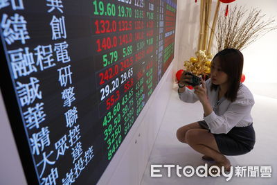 四大利多支撐台股中長期行情台股　多頭結構可望延續