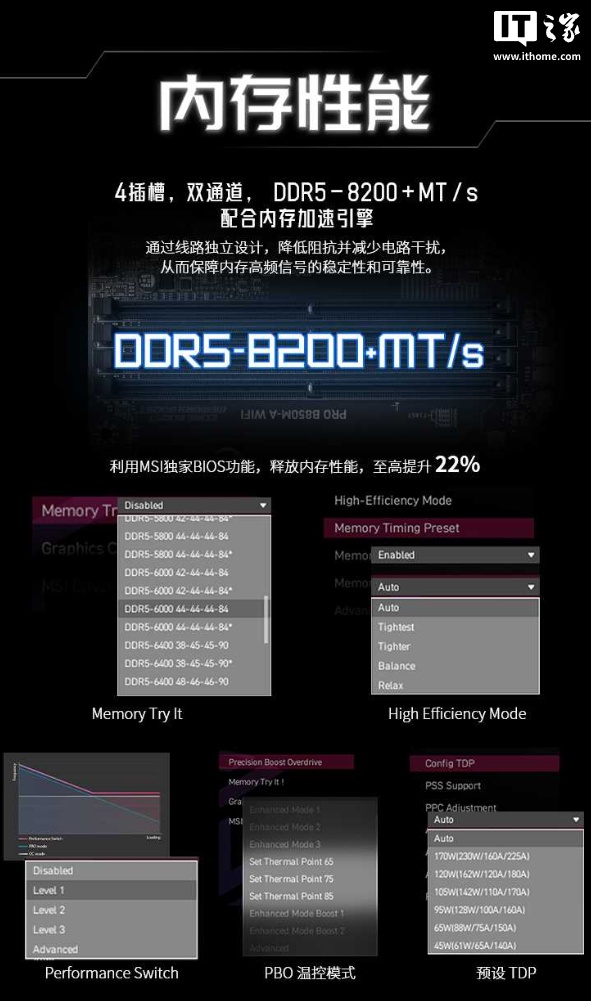 图形用户界面AI 生成的内容可能不正确。