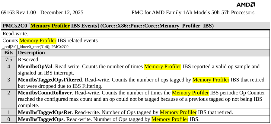 AMD首次公布Zen6设计！首发2nm、全新计算内核