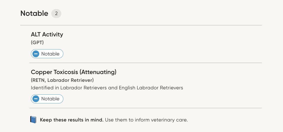 Poppy Health Results - Embark