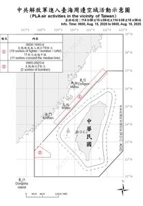 共機持續侵擾　21架次出海擾台