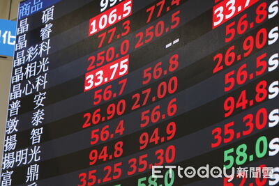 3檔飆股「抓去關」新名單　矽光子聯亞、PCB概念股金居明起處置