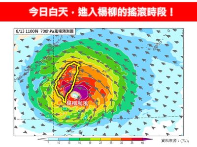 楊柳搖滾時段 ！　今「雨最大」地區曝