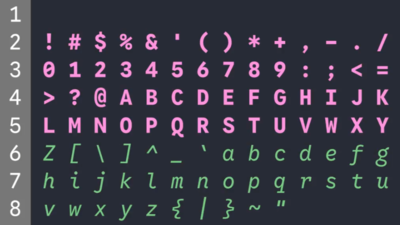工程師福音！Google推出專用程式字型　徹底解決「i、l、1」難辨問題