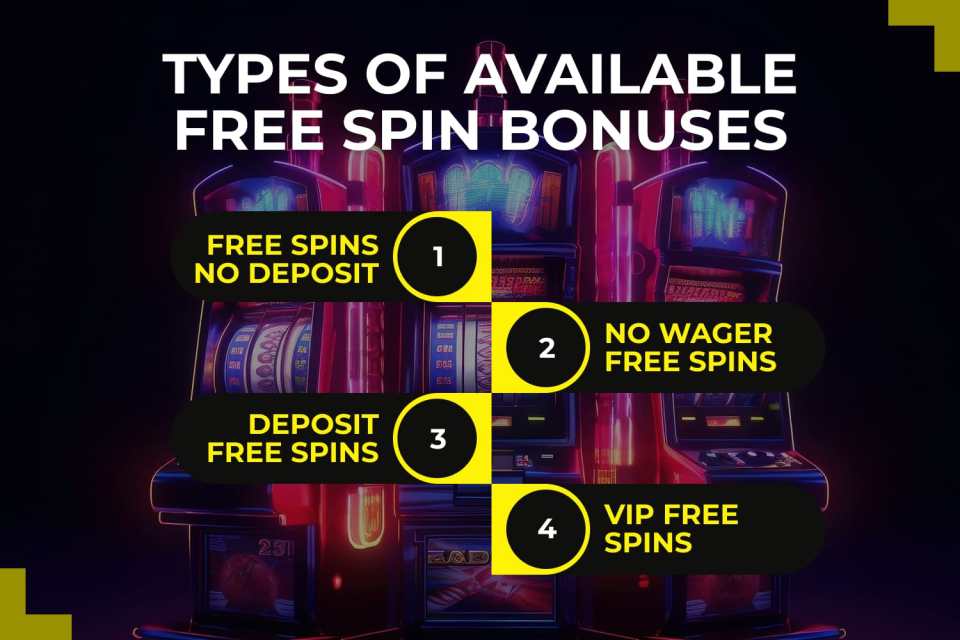 Some of the types of available free spin bonuses