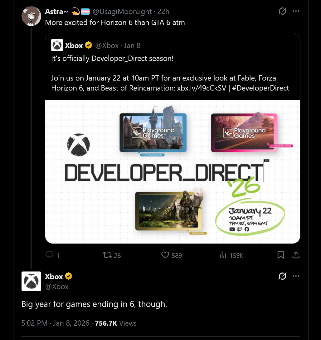 Big year for games ending in 6, though.