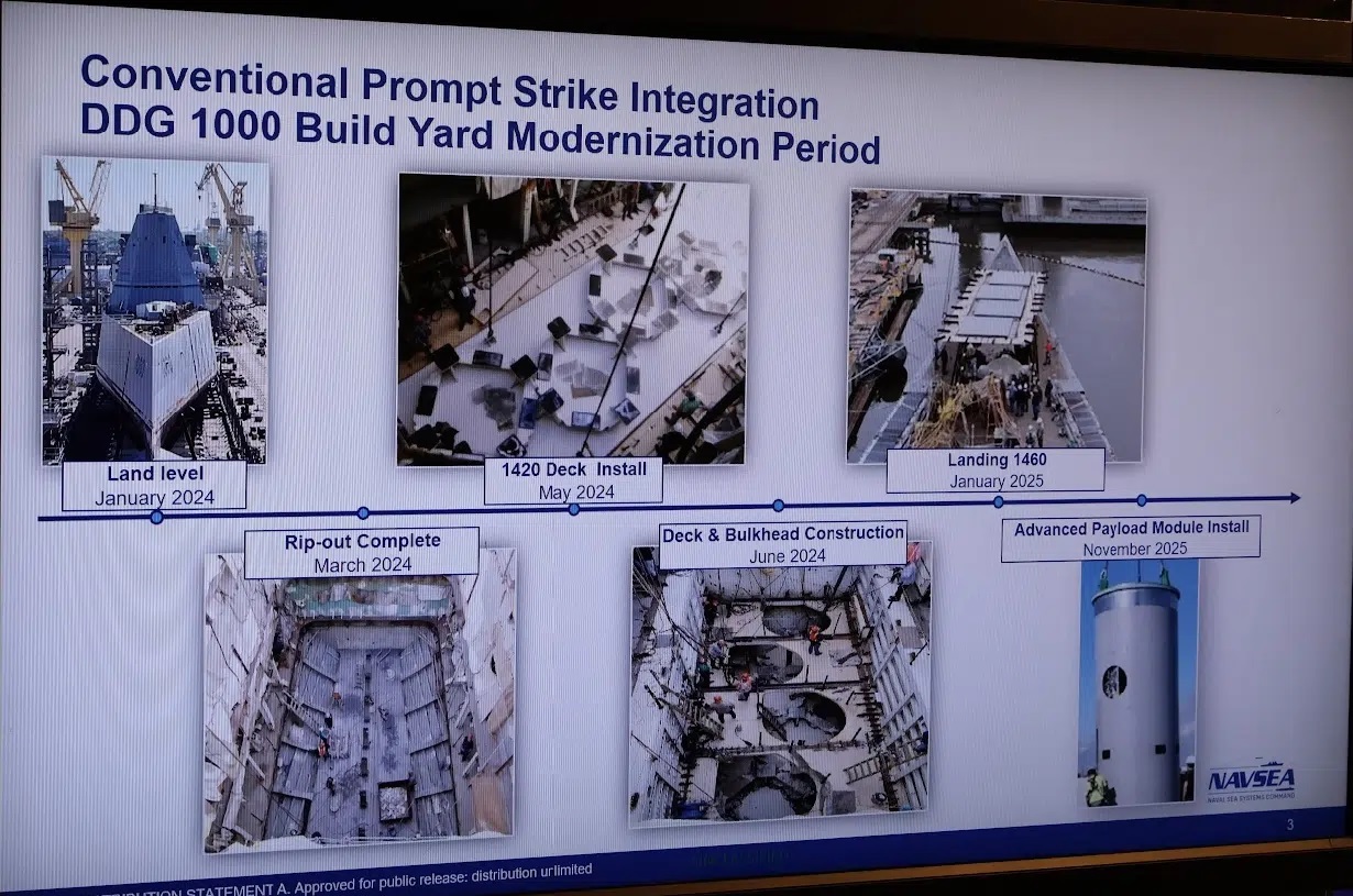 在2026年度美国海军水面舰艇协会年会上展示的&ldquo;朱姆沃尔特&rdquo;号改装进度幻灯片，右下显示APM发射筒模块已于2025年11月安装进新的垂发装置当中