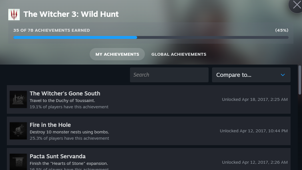 Steam: A screenshot of Steam's achievement screen for The Witcher 3.