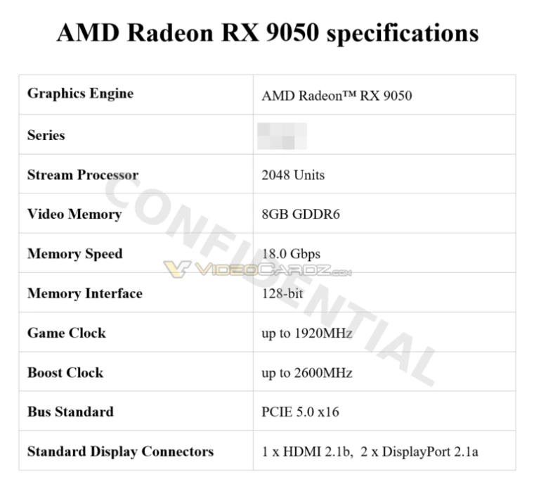 AMD新卡RX 9050曝光!核心数量不减 或为入门新选