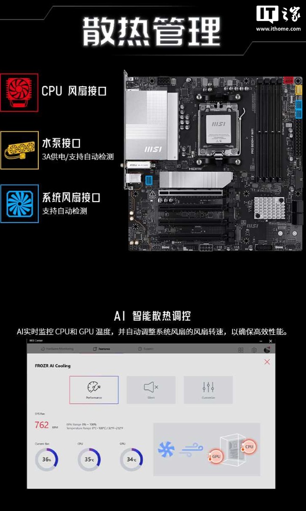 图形用户界面, 网站AI 生成的内容可能不正确。