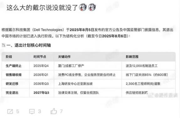 戴尔退出计划核心时间轴