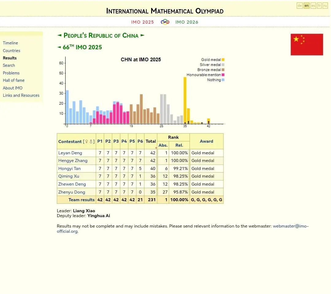 飞书文档 - 图片