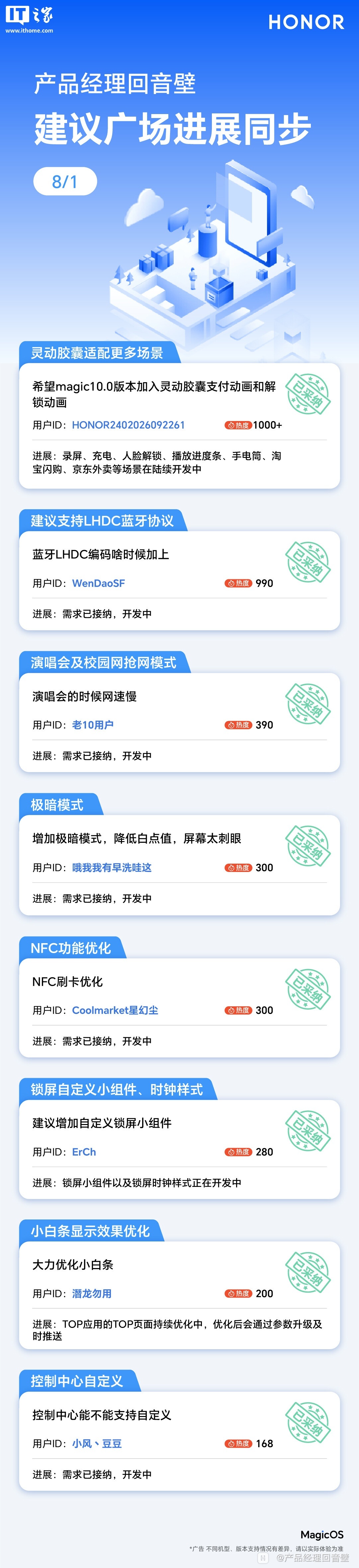 产品经理回音壁丨建议广场进展同步（8/1）
