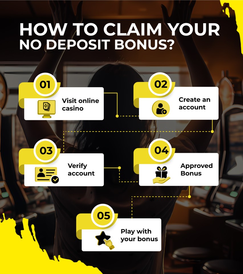 how to claim your no deposit bonus