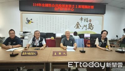 核三公投金門1小時完成開票！同意票一面倒輾壓　投票率12.38%