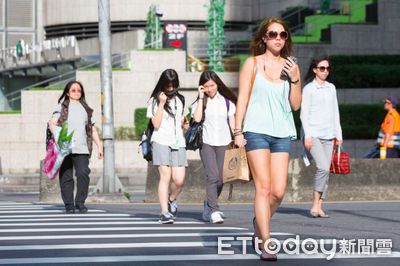 快訊／7縣市高溫警示　上看36度