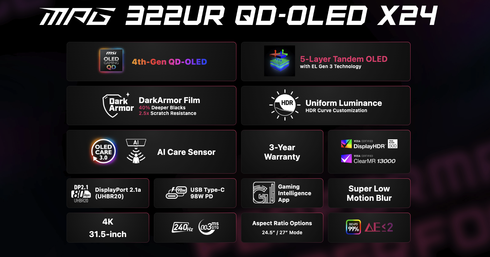 MSI MPG 322UR X24