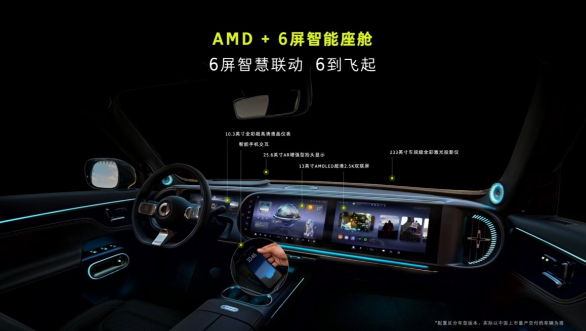 smart 精灵 5 号大五座 SUV 将于 10 月 27 日上市,预售价 24.5 万元起