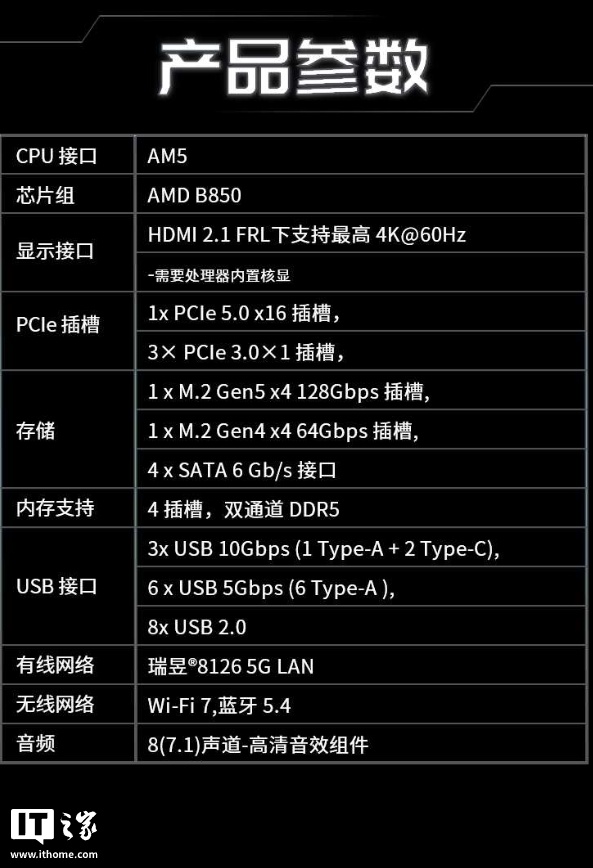 文本AI 生成的内容可能不正确。